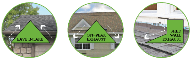 Ivan Jones & Associates, Inc. Images